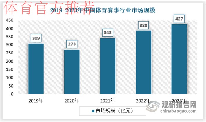 加强管理与引导 促进职业联赛健康稳定发展