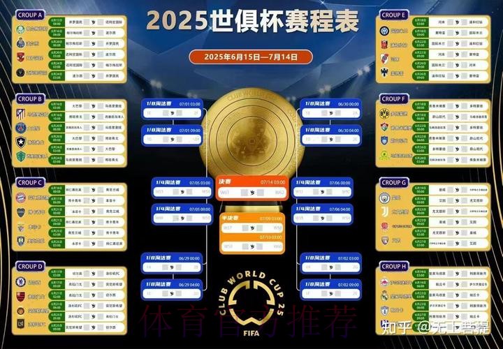 世界杯胜负预测实时