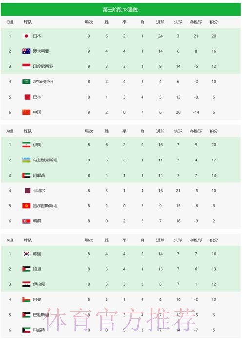 2026世界杯盘口分析哪里看