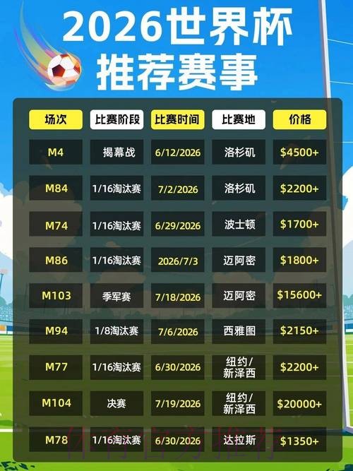 2026美加墨世界杯直播更新 2026美加墨世界杯直播更新