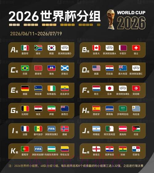 2026世界杯下注稳定最佳