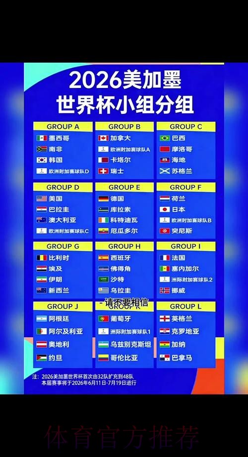 2026世界杯下注正规全站 2026世界杯下注正规全站